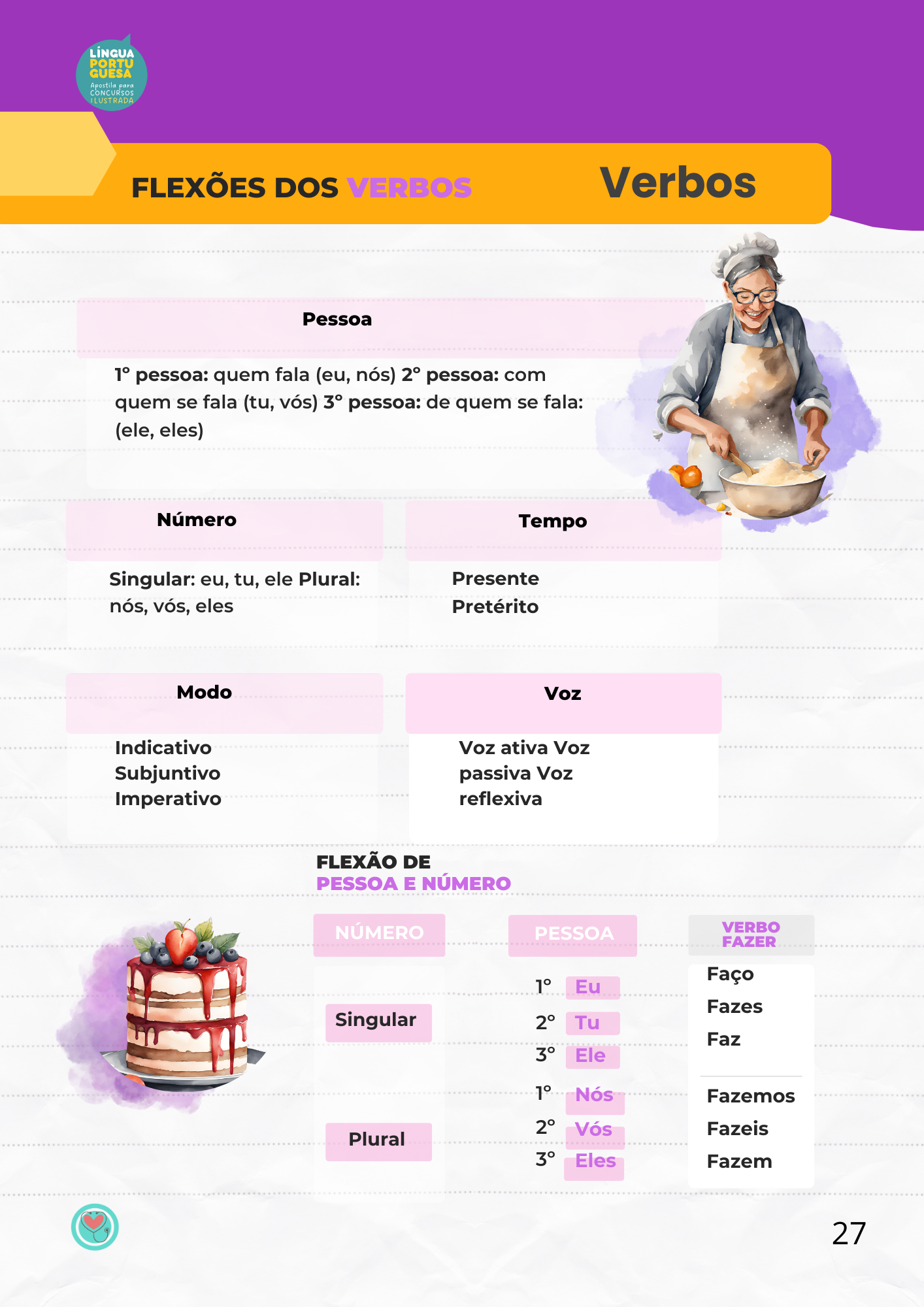 Língua Portuguesa.pdf (1)