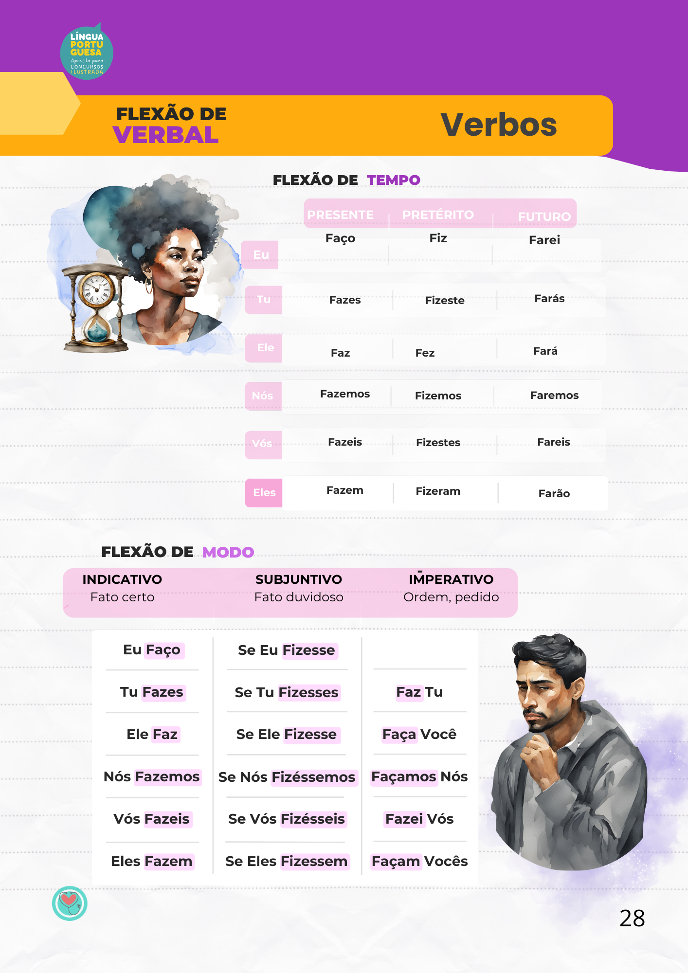 Língua Portuguesa.pdf (2)