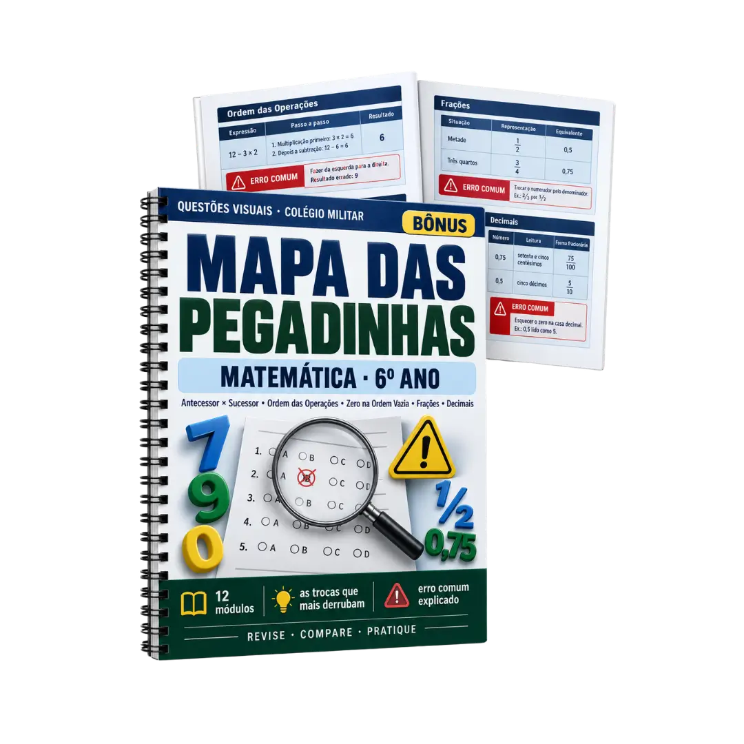 Mapa das Pegadinhas de Matemática do 6º Ano