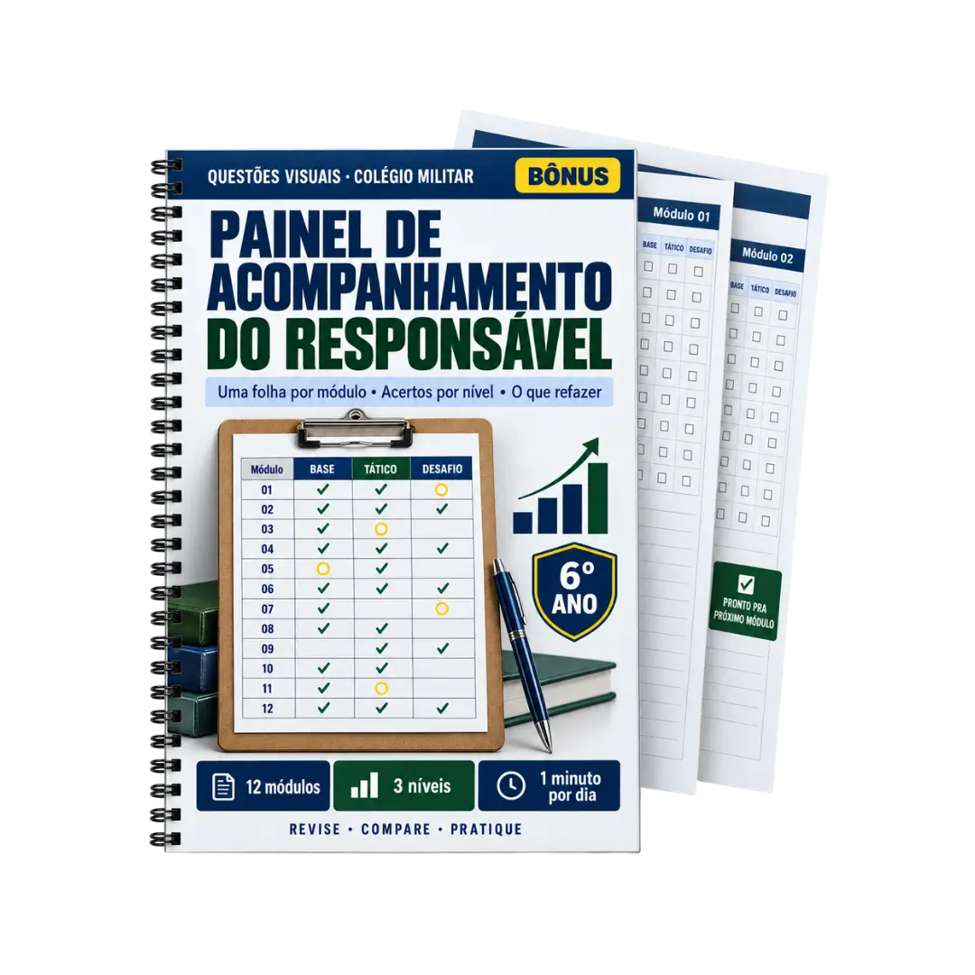 Painel de Acompanhamento do Responsável