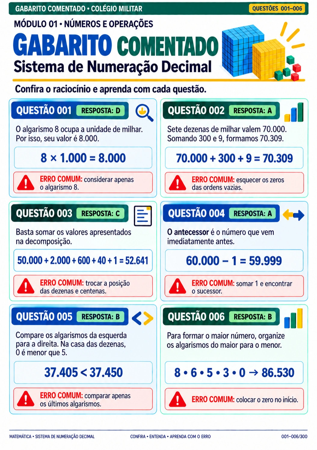 Gabarito comentado das questões 001 a 006