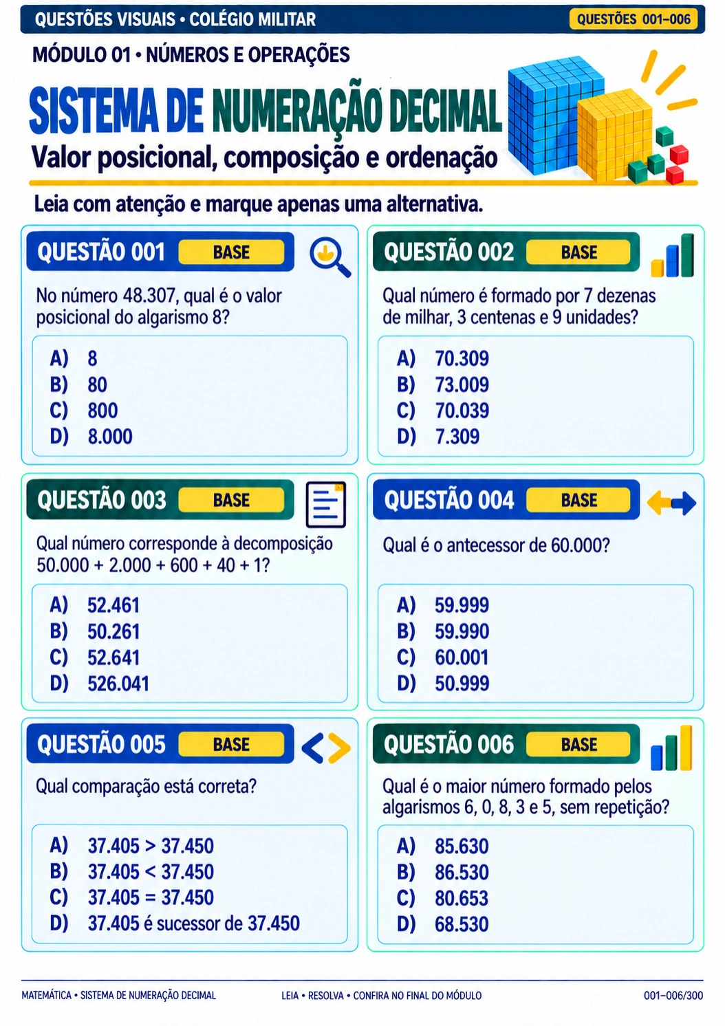 Questões 001 a 006 do Módulo 01, Sistema de Numeração Decimal