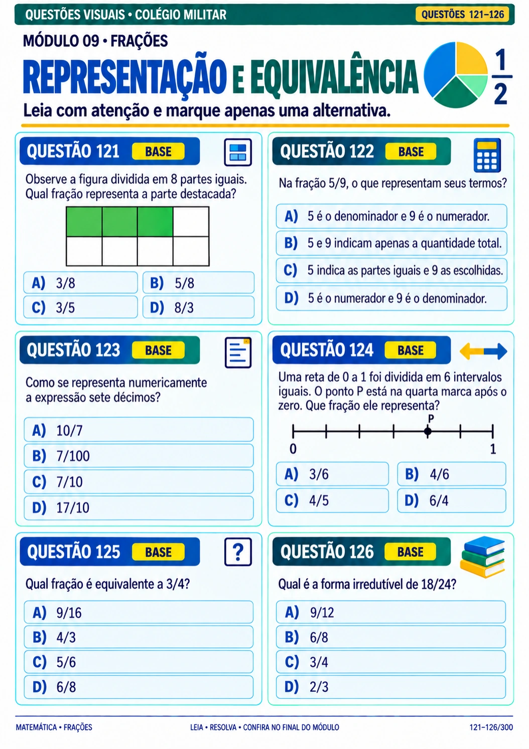 Questões 121 a 126 do Módulo 09, Frações: Representação, Equivalência, Simplificação e Comparação